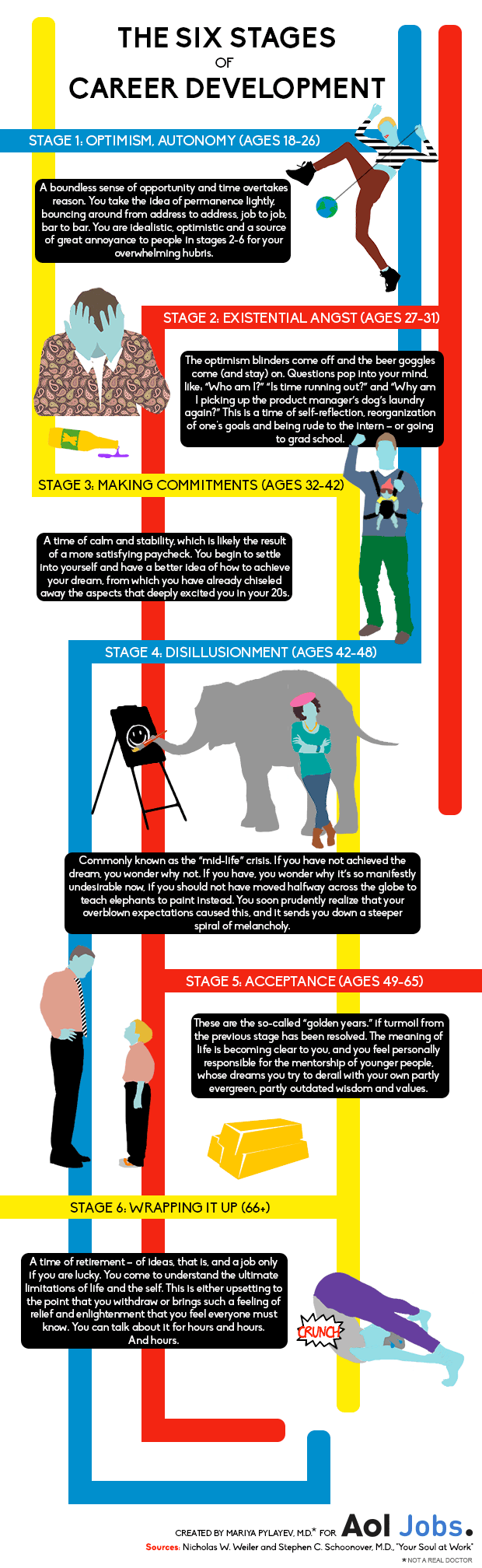 life-stages-graphic-FINAL