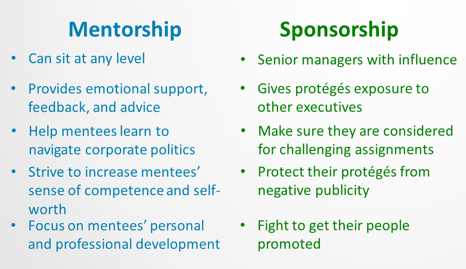 mentorship-vs-sponsorship.png