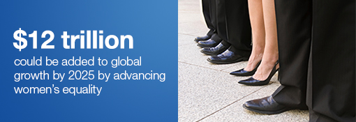 MGI_Gender_ParityV2_510x175_hero