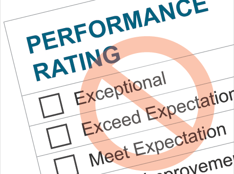 rating system